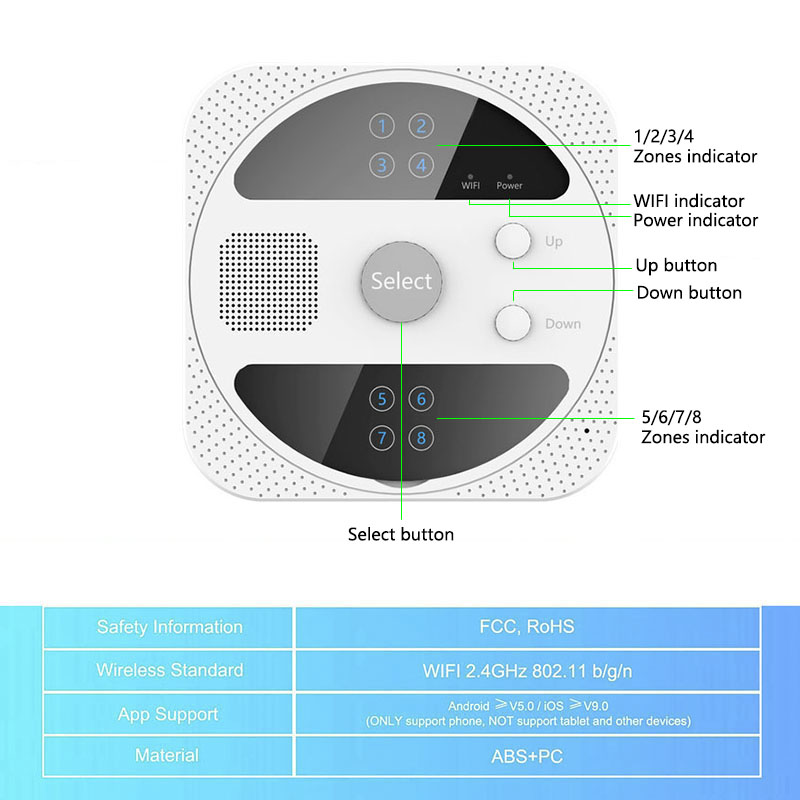 WiFi Smart Irrigation Controll - огляд і ціна Smart Garden Instructions