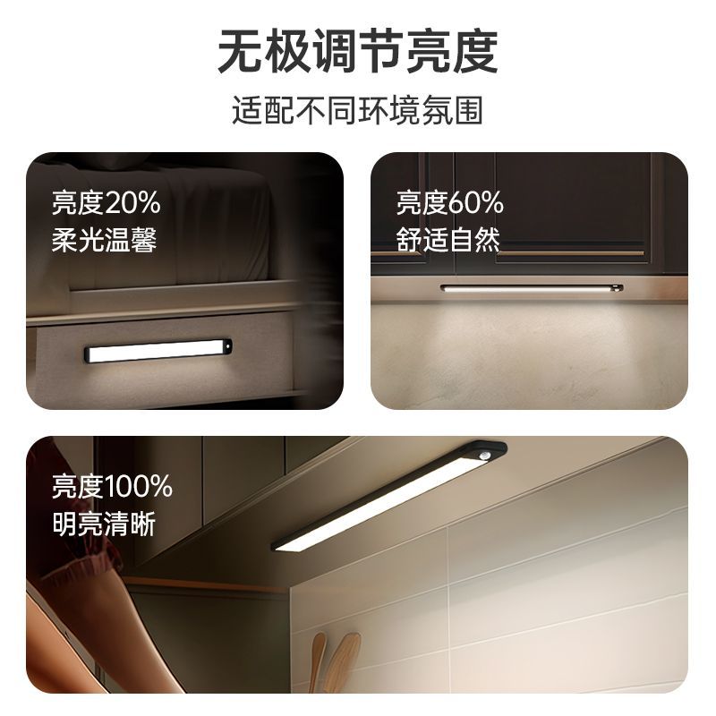 Yeelight LED Sensor Night Ligh - огляд і ціна Smart Garden Xiaomi