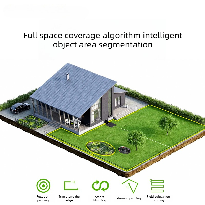 Intelligent Automatic Lawn Mow - огляд і ціна Smart Garden Weed