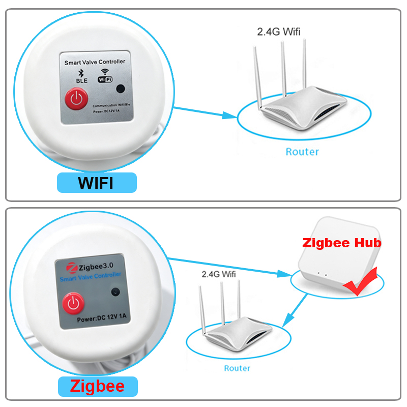 WIFI Smart Tuya Garden Waterin - огляд і ціна Smart Garden Tap Timer