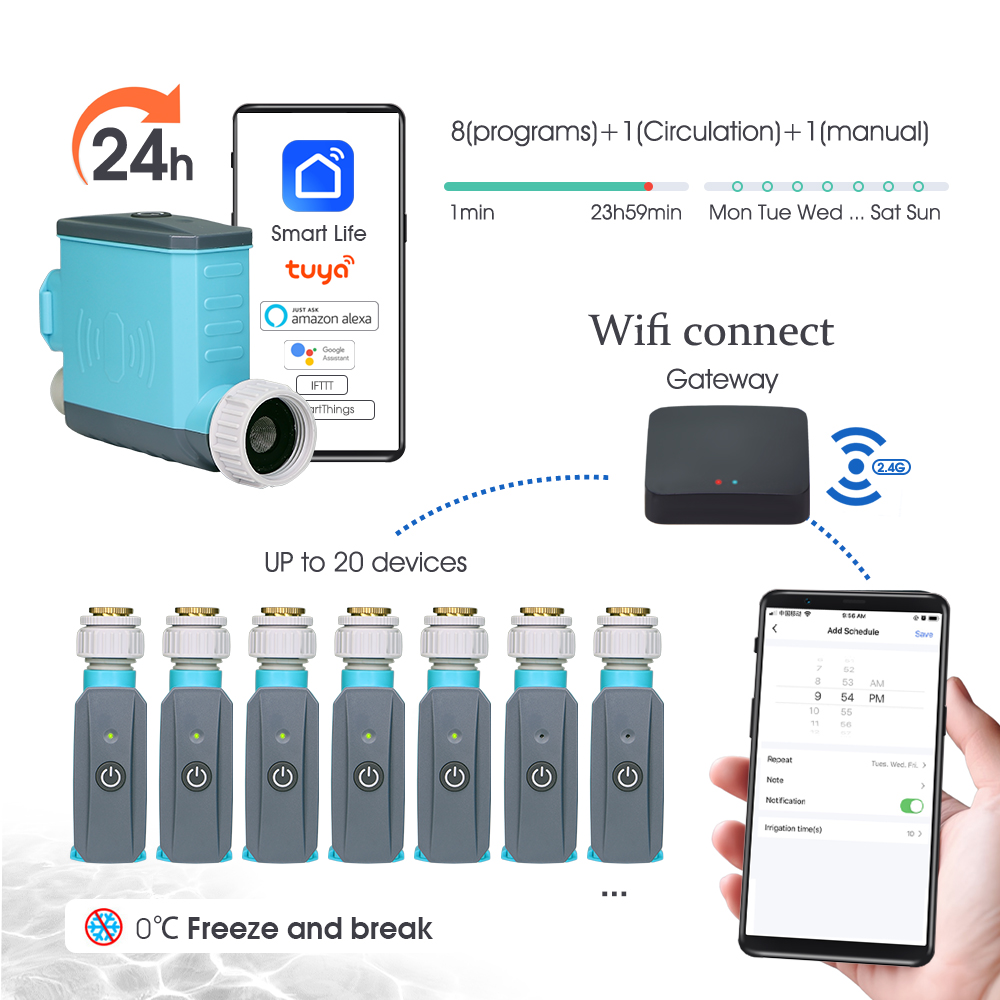 WiFi/Blueteeth Water Timer wit - огляд і ціна Smart Garden Tap Timer