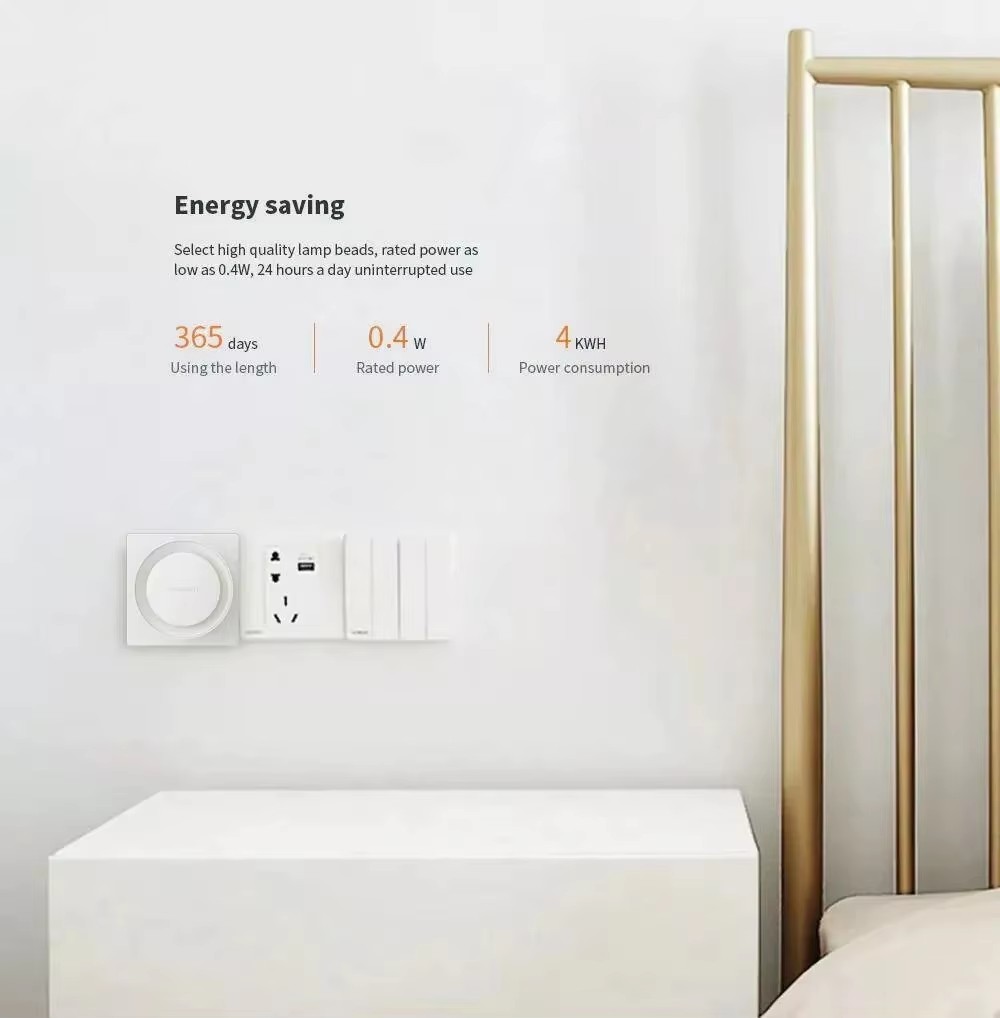 Yeelight Smart Night Light Int - огляд і ціна Smart Garden Xiaomi