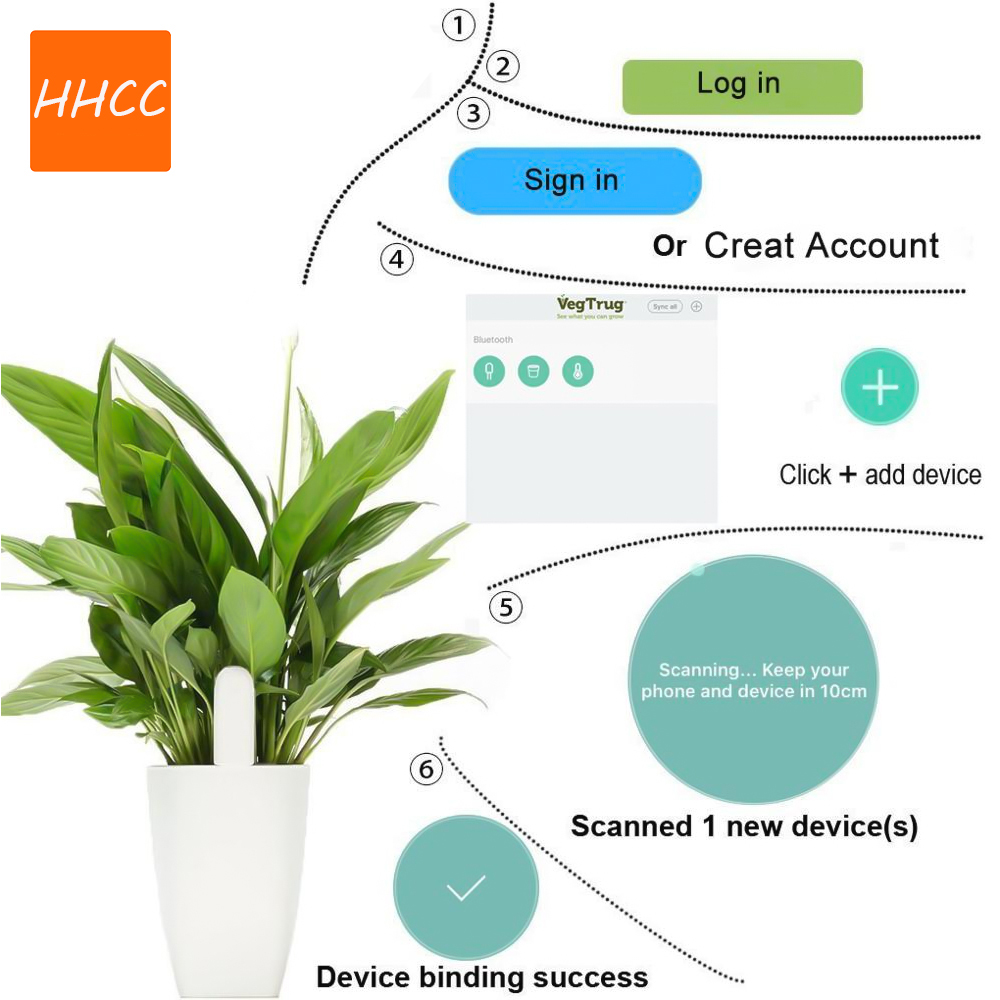 HHCC Flower Care Smart Plant M - огляд і ціна Smart Garden Xiaomi