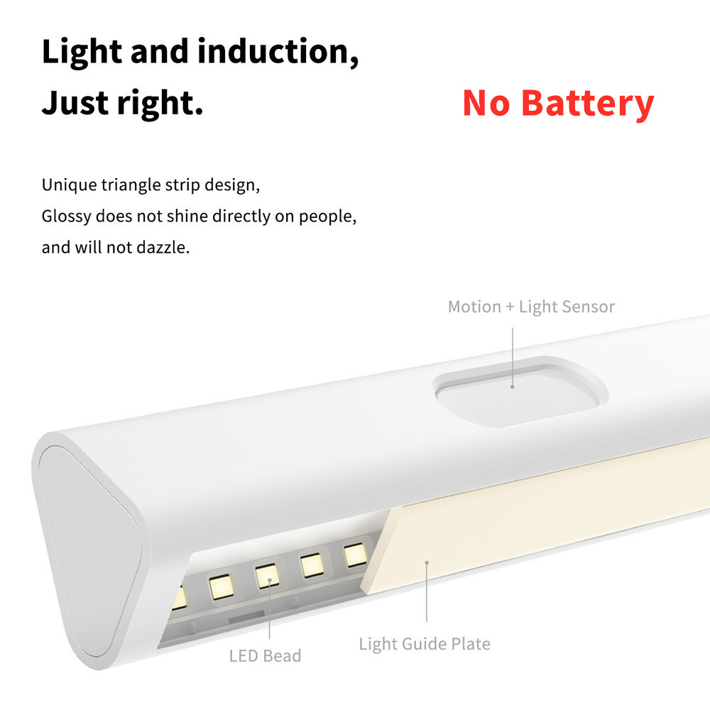 Aqara Induction LED Night Ligh - огляд і ціна Smart Garden Xiaomi
